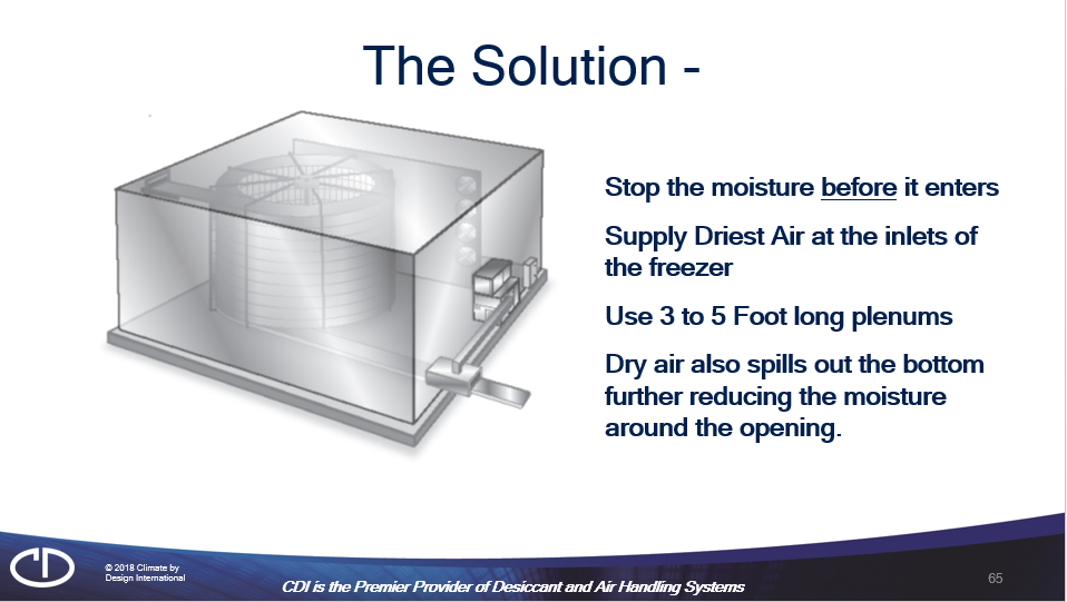 The CDI Solution for Spiral Freezer
